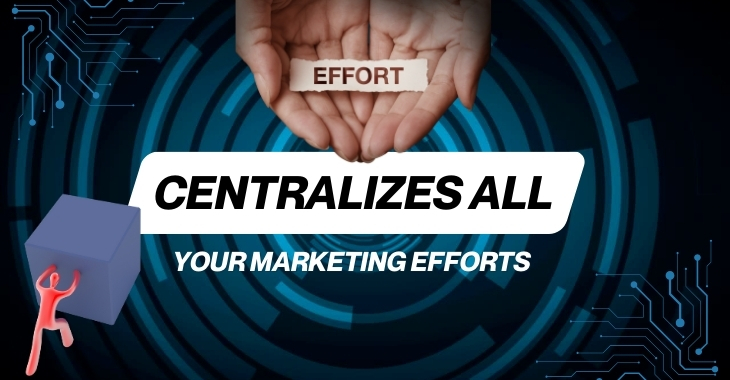 Centralizes All Your Marketing Efforts