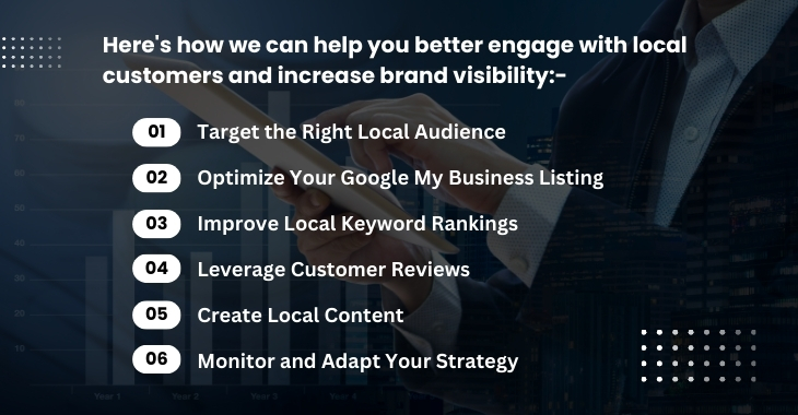 Here's how we can help you better engage with local customers and increase brand visibility
