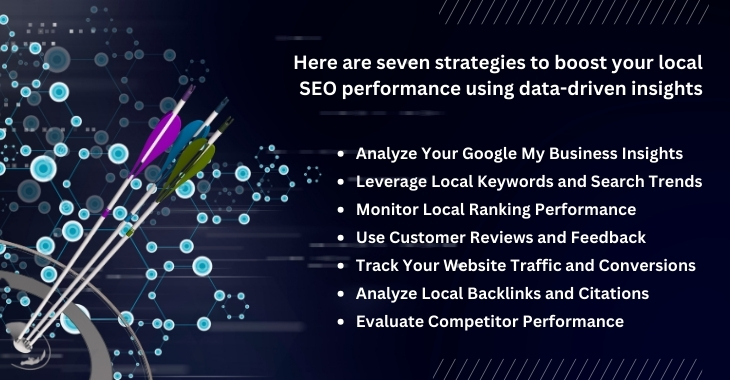 Here are seven strategies to boost your local SEO performance using data-driven insights